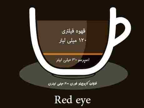 ردآی